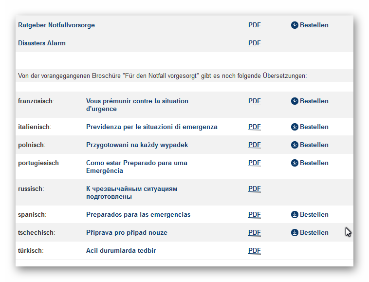 Kostenlos Ratgeber für und richtiges Handeln in